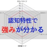 認知特性で強みがわかる