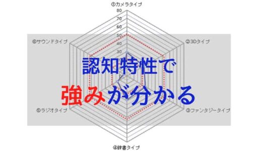 認知特性テストの診断したら自分の強みと弱みがわかった