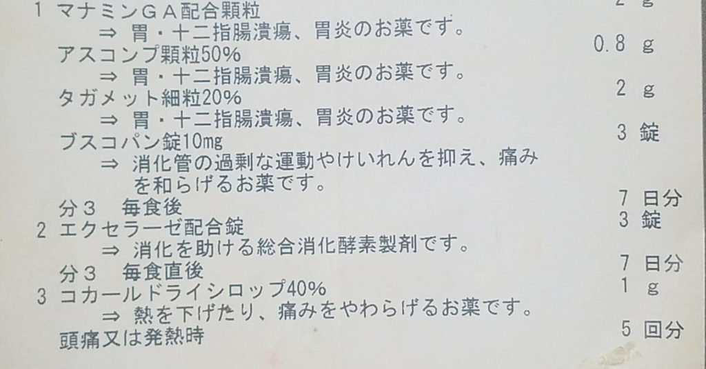 おくすり手帳