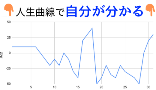 人生曲線の書き方を解説！自己理解をしよう