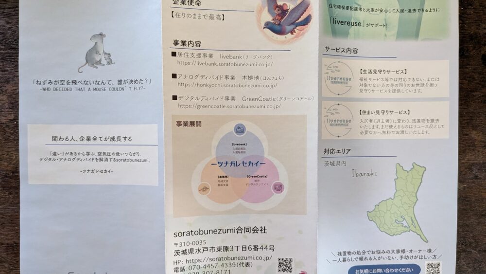 コミュニティスペース本拠地