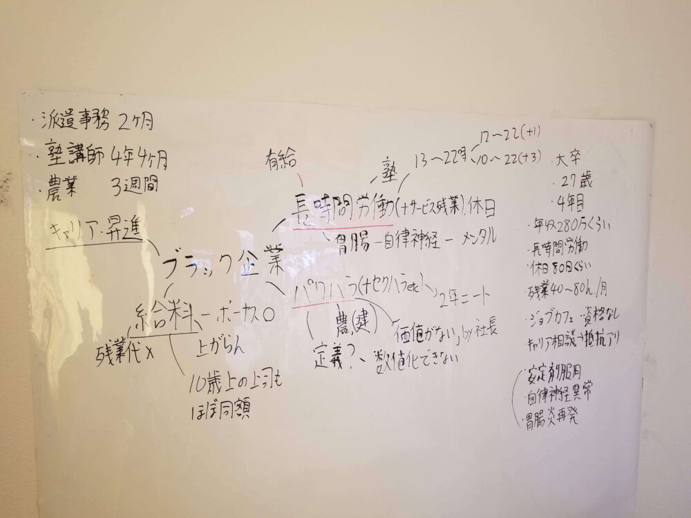 ブラック企業座談会