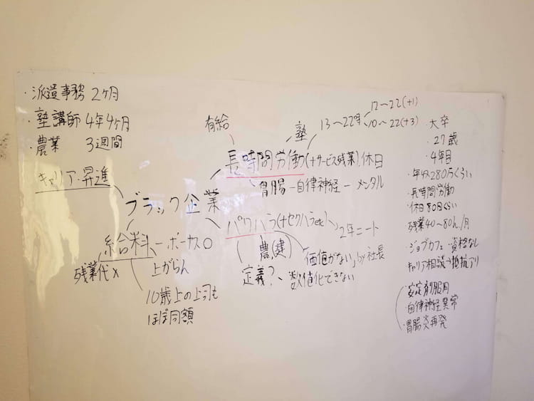 ブラック企業座談会