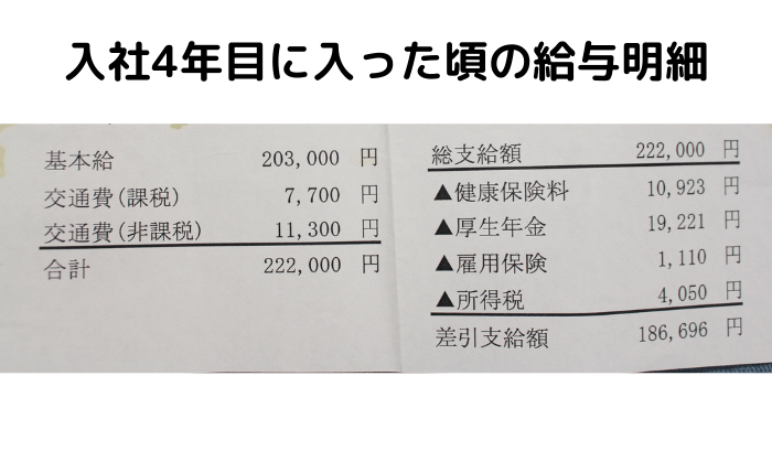 塾講師時代の給与明細