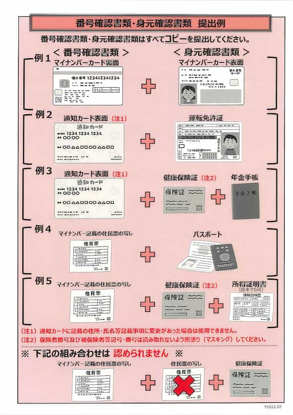 番号確認書類・身元確認書類提出例