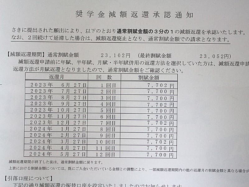 奨学金減額返還承認通知