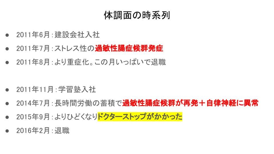 ブラック企業時代の体調面の話