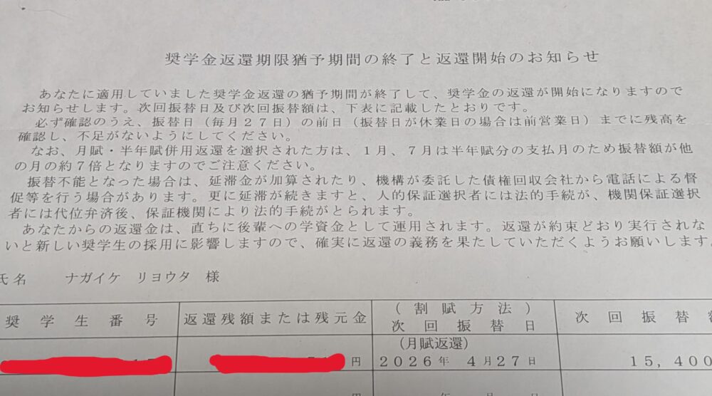 奨学金返還期限猶予期間の終了と返還開始のお知らせ