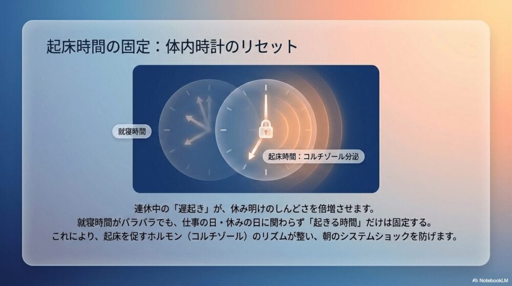 連休中も起床時間は一定にしよう