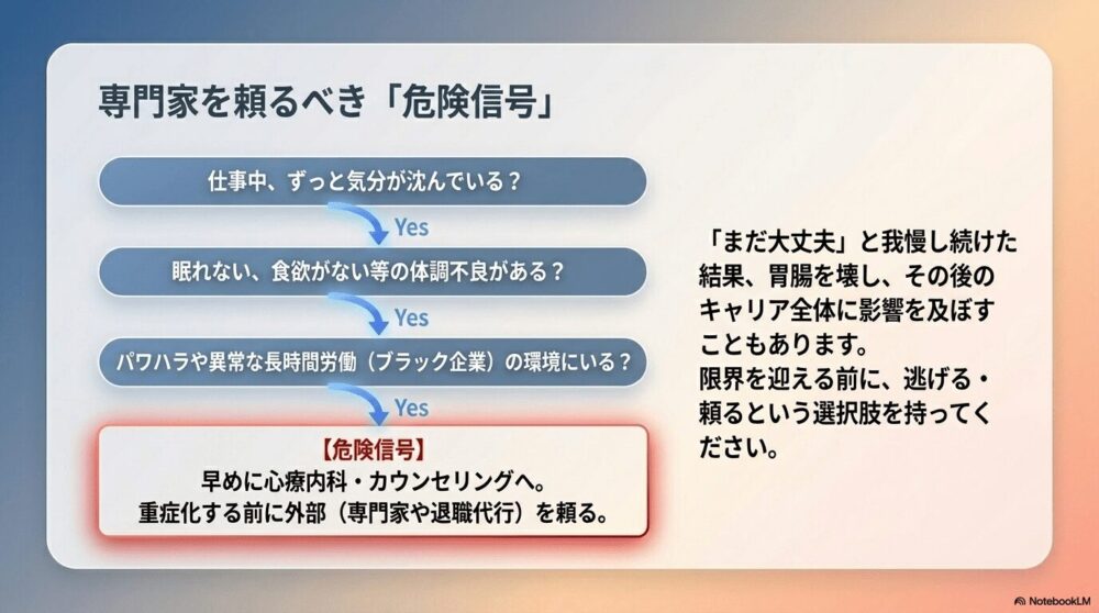 あまりにひどい場合は専門家を頼ろう