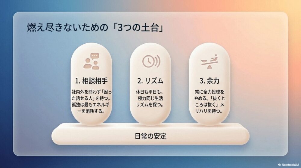 連休明けのつらさの解消のために日ごろからの対策も必要
