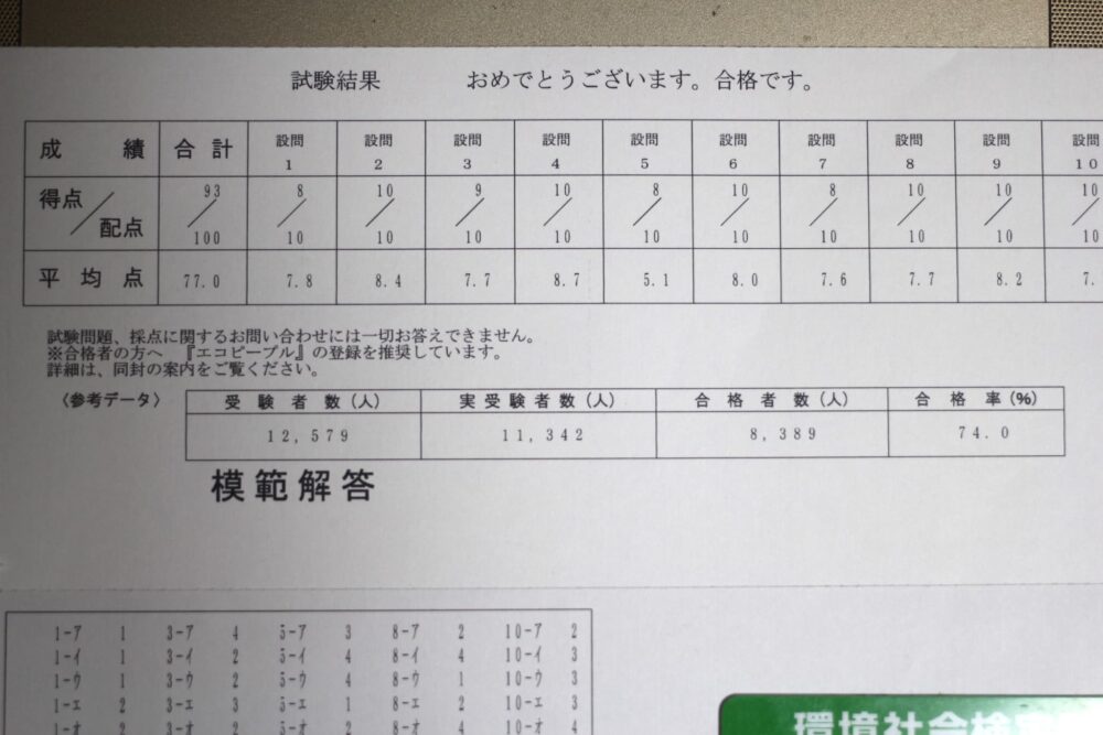 エコ検定の試験結果