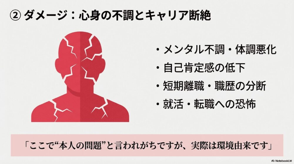 心身のダメージとキャリアの断絶