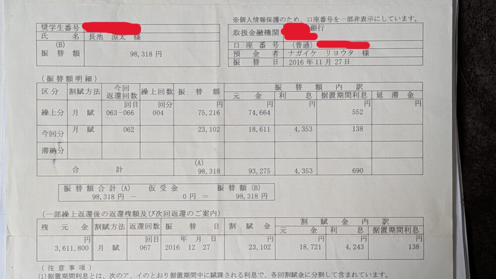 奨学金の繰り上げ返還の通知