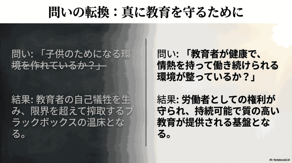 教育者を守るために、社会に求められること