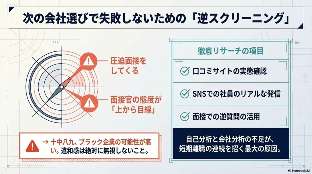 次の会社選びこそ徹底的にリサーチする