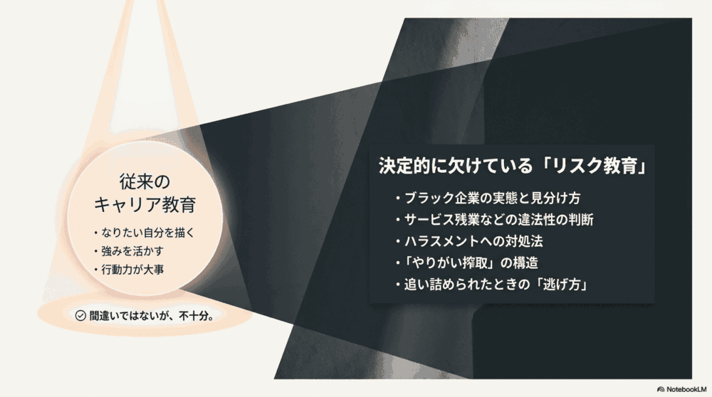 キャリア教育が見落としていること