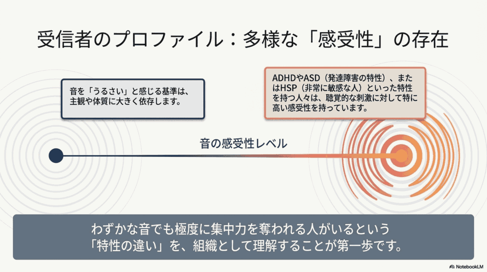 多様な感受性