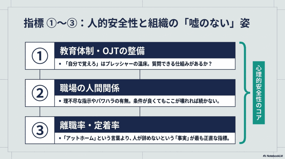 仕事選びで本当に重視すべき指標